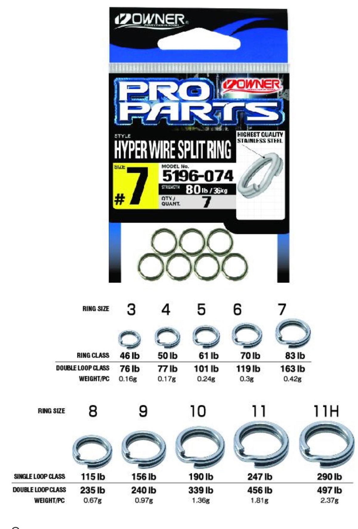 Owner P12 5196 Hyper Ultra Heavy Duty Split Ring