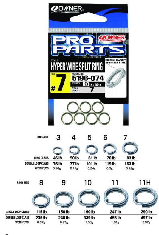 Owner P12 5196 Hyper Ultra Heavy Duty Split Ring